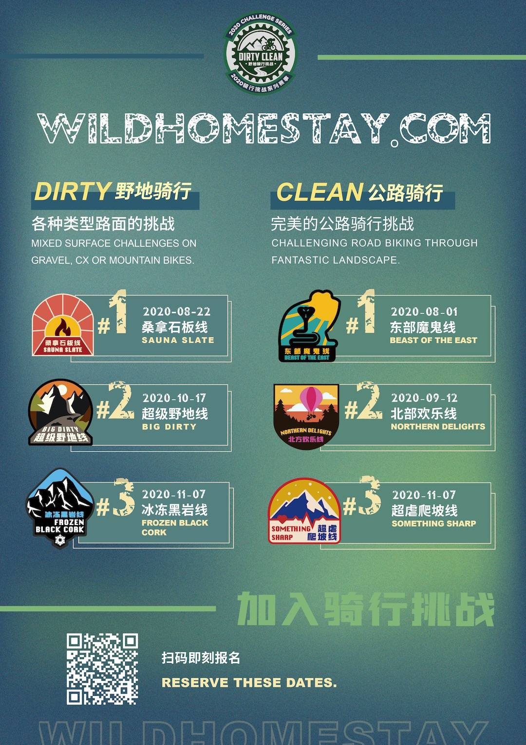 DirtyClean 2020 Cycling Challenges